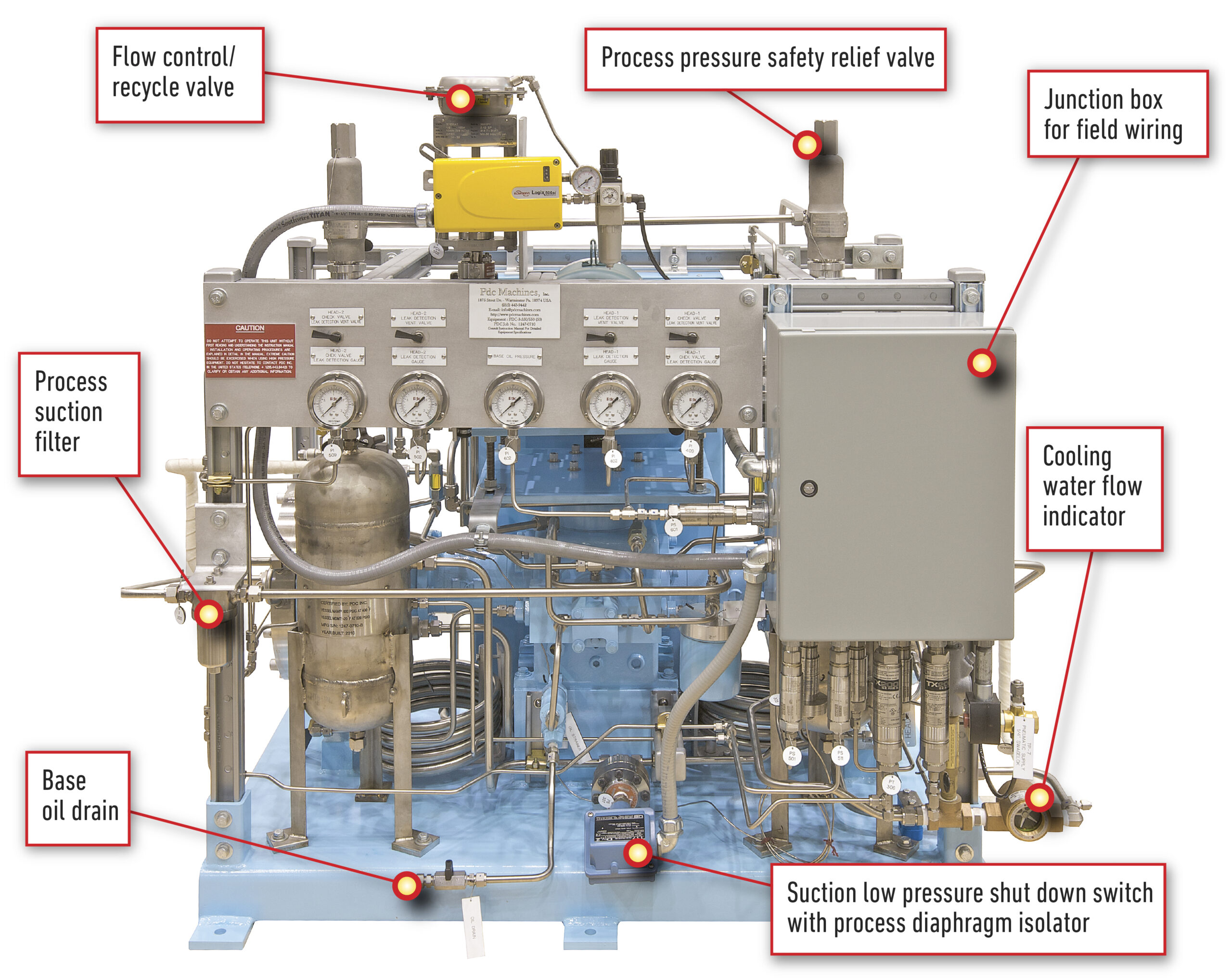 diaphragm-compressors-industrial-high-pressure-process-gas